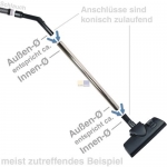 Staubsaugerschlauch komplett, mit Fugendse + Saugpinsel, OT!