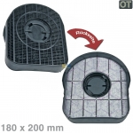 Kohlefilter 200x180mm Indesit, OT!