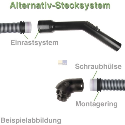 Staubsauger-Reparaturschlauch 15m 32mm� Alternative Universal