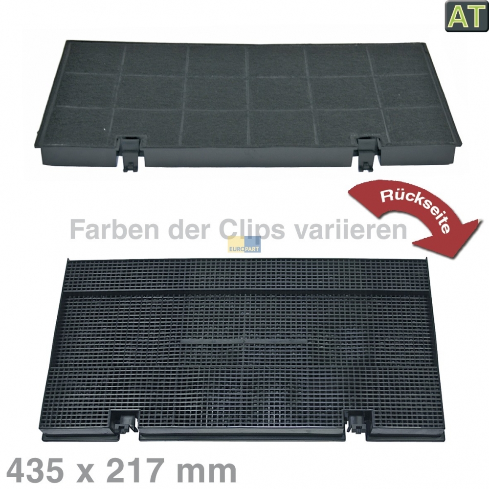 Kohlefilter 431x217mm, AT!
