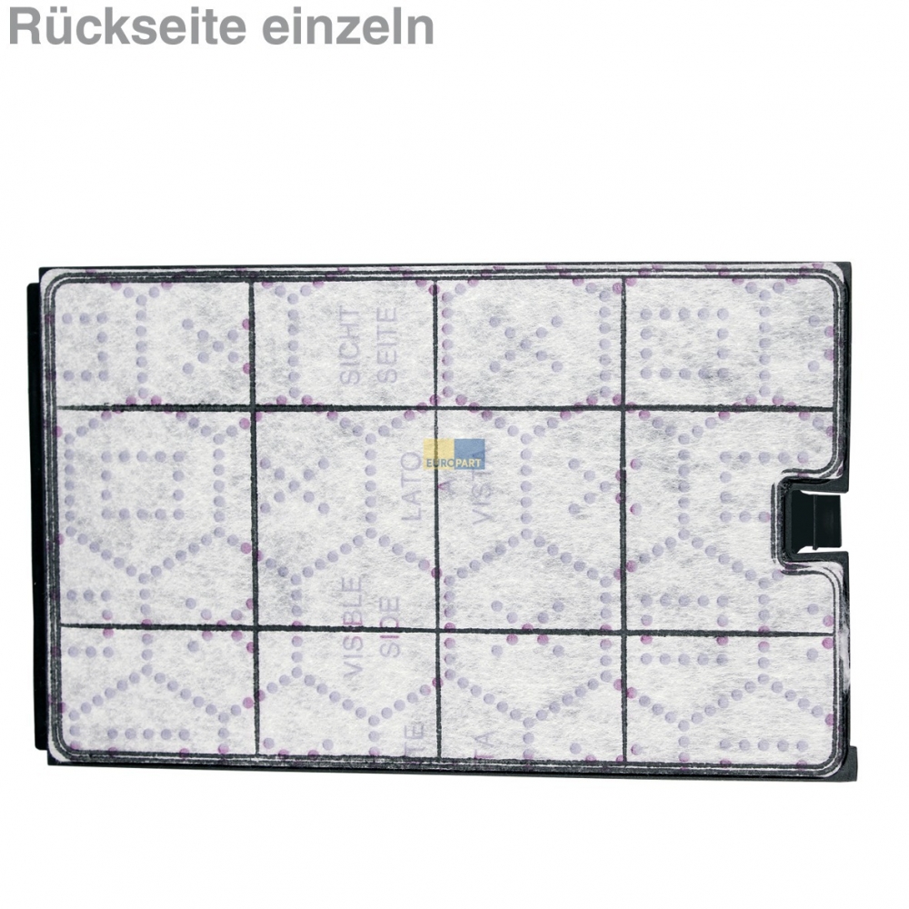Kohlefilter 266x158mm Indesit, OT!